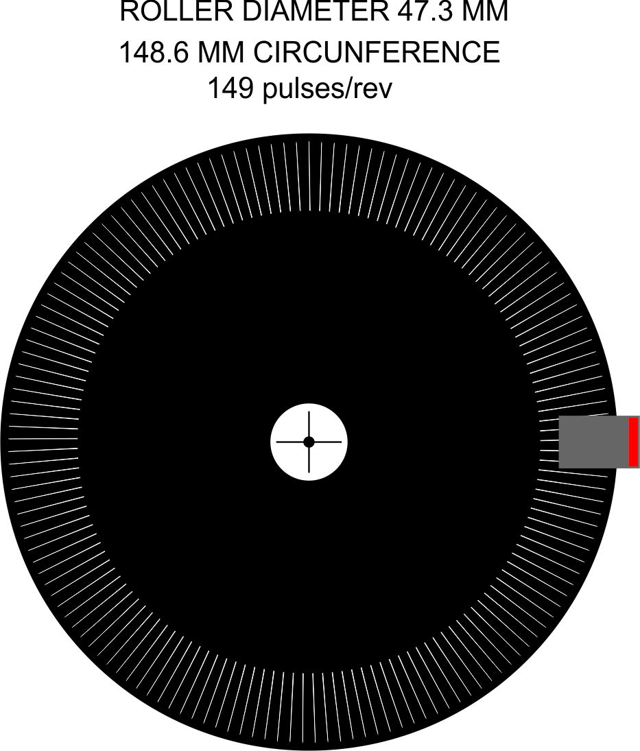 Name:  ENCODER WHEEL.jpg
Views: 1368
Size:  703.2 KB