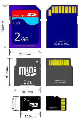 Name:  MicroSD.JPG
Views: 1968
Size:  21.5 KB