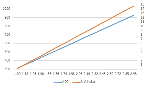 Name: Clipboard02.jpg
Views: 4524
Size: 42.8 KB