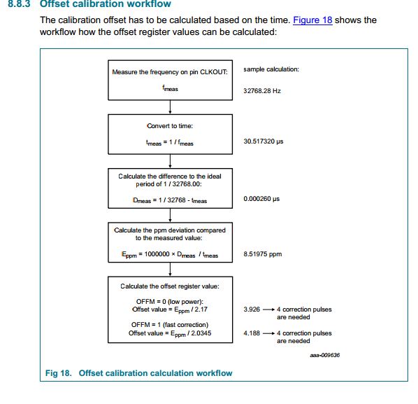 Name:  calibration calculation.JPG
Views: 485
Size:  52.3 KB